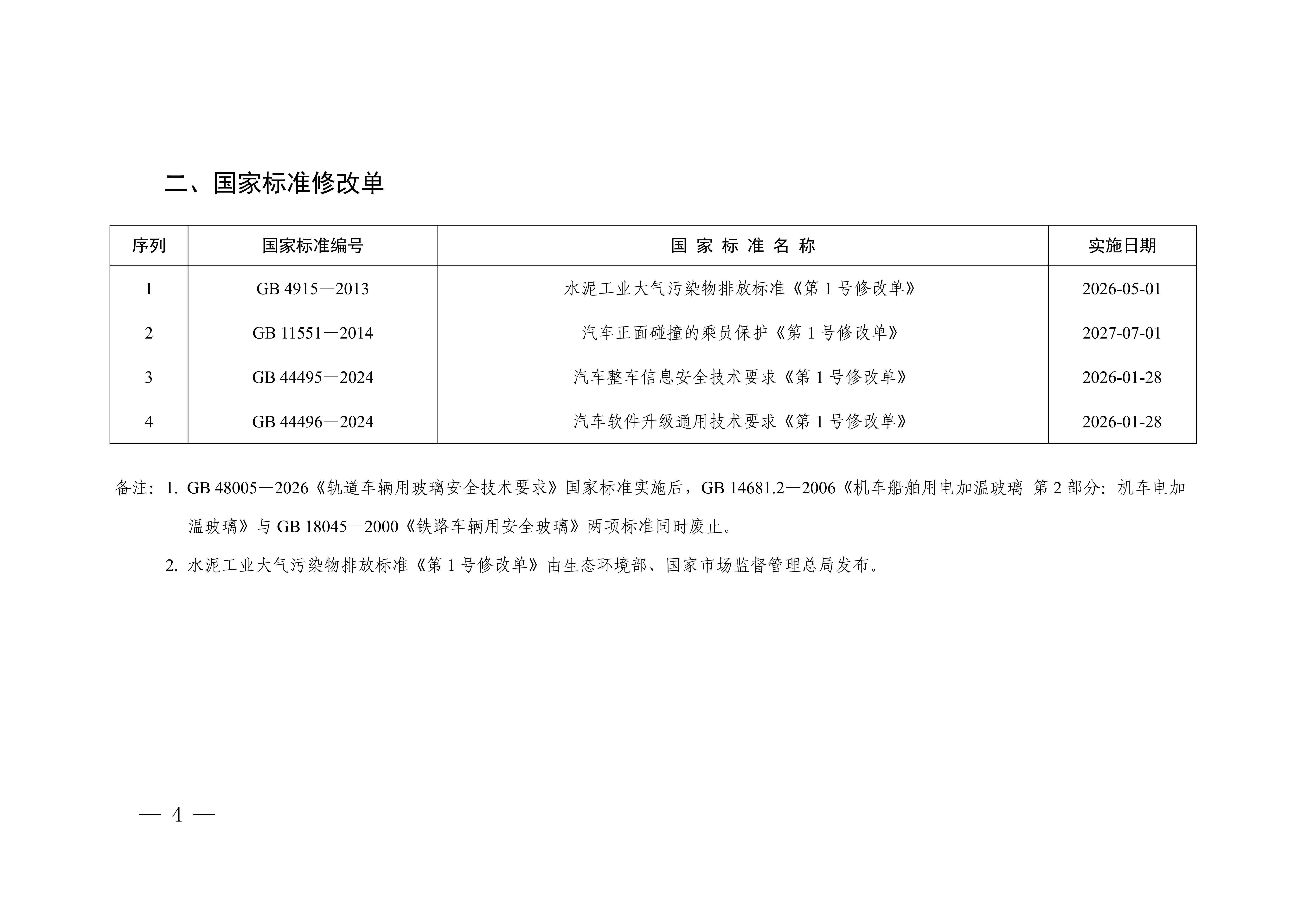 2026年第7号中华人民共和国国家标准公告_04.png